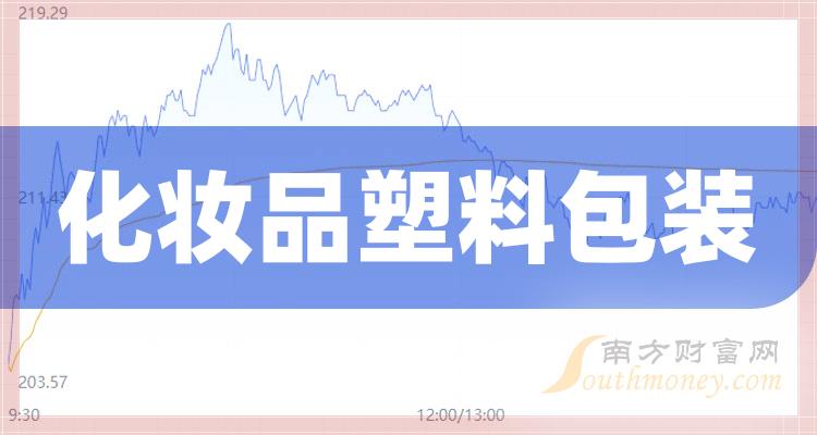 开云kaiyunA股化妆品塑料包装上市公司龙头股请查阅！（2024326）(图1)
