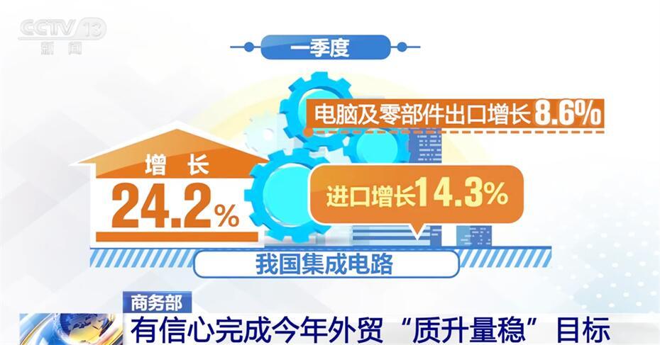 全部导航(图9)