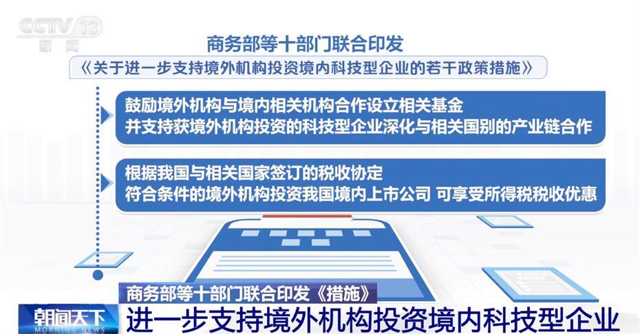 全部导航(图11)