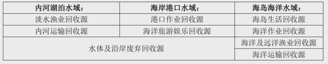 世界地球日提升塑料循环利用标准推动“全球战塑”(图7)