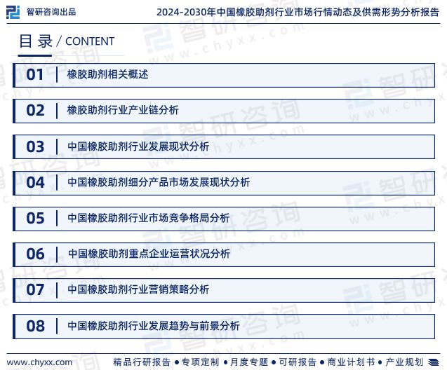 2024年中国橡胶助剂行业未来发展趋势研究报告（智研咨询发布）开云网站(图2)