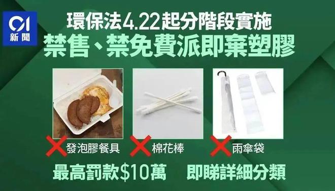 香港“限塑令”生效第一阶段管制一次性塑料餐具和其他塑料产品违者最高罚款10万(图1)