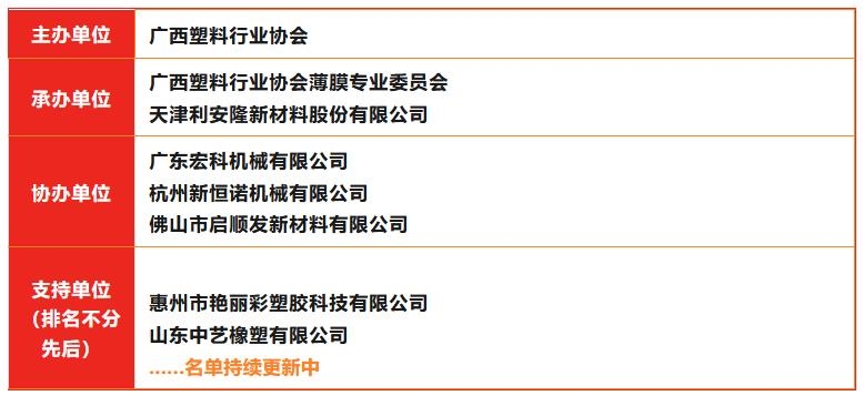 关于召开广西塑料行业协会薄膜专业委员会第四届吹膜技术交流暨商务洽谈会的通知(图1)