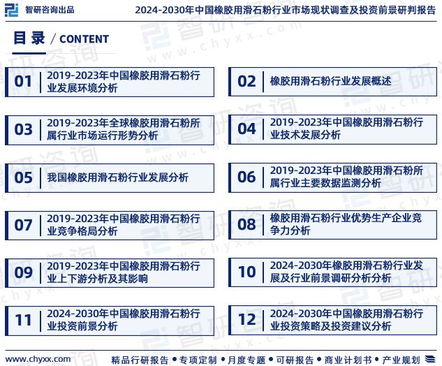 中国橡胶用滑石粉行业市场分析及投资前景预测报告—智研咨询发布(图2)