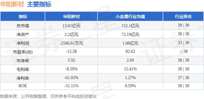 华阳新材（600281）6月25日主力资金净买入35735万元(图2)