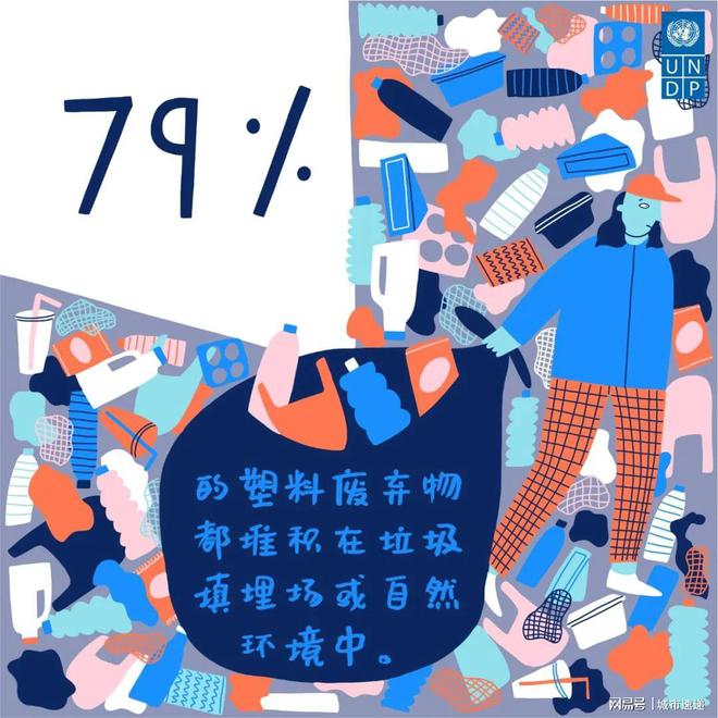 塑料污染了解关于塑料的五个事实一起“塑战速决”！(图3)