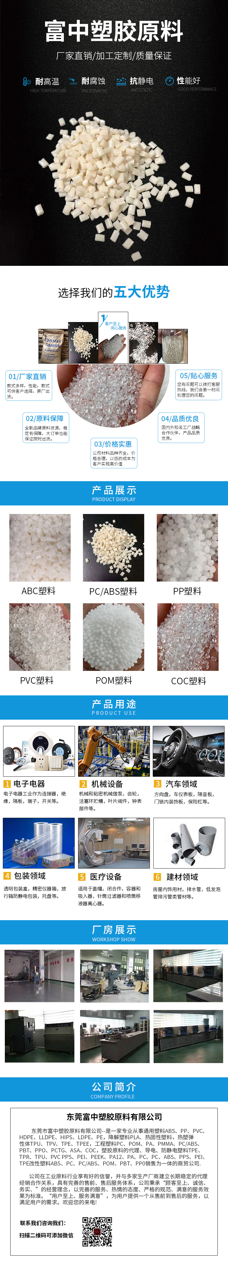 一次性快餐盒生物降解材料PLA耐弯折注塑级高强度高韧性塑料制品堆肥原料(图1)