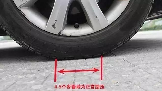 夏季轮胎那么容易爆胎压多少最合适?(图2)
