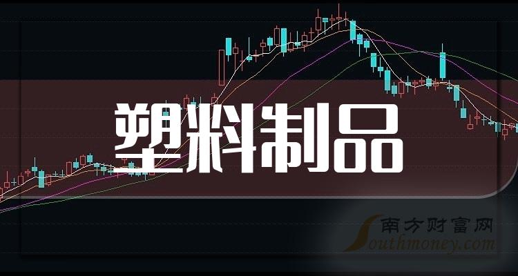 【干货】2024年塑料制品概念龙头股在这里！（6月21日）(图1)