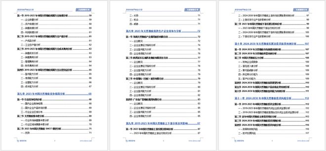 2024版天然橡胶行业发展现状及市场全景评估报告（智研咨询发布）(图6)