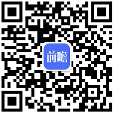 【行业深度】洞察2024：中国橡胶制品行业竞争格局及市场份额(附营收、市场集中度等)(图8)