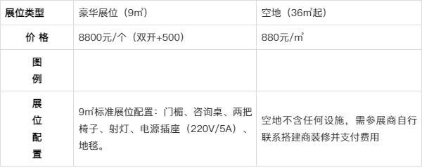 2024第二十一届中国塑料交易会中国塑交会台州塑交会(图1)