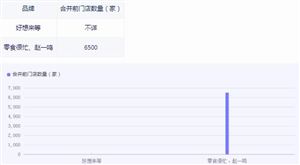 2024年中国塑料制品行业发展现状及重点企业的经营情况(图7)