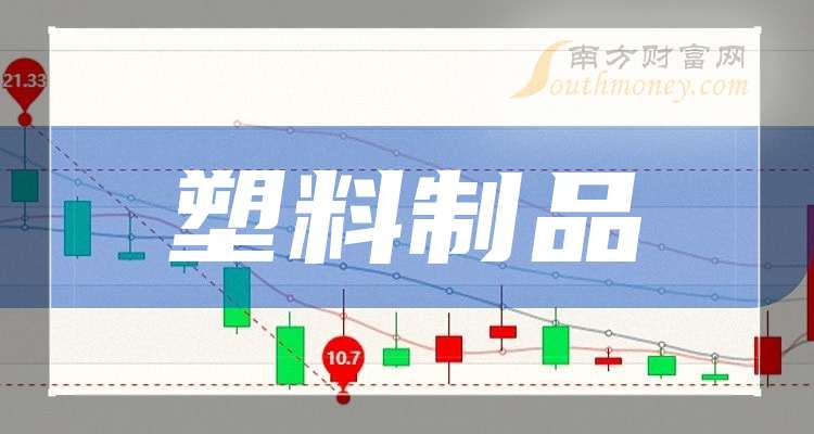 【干货】2024年塑料制品概念龙头股在这里！（8月23日）(图1)
