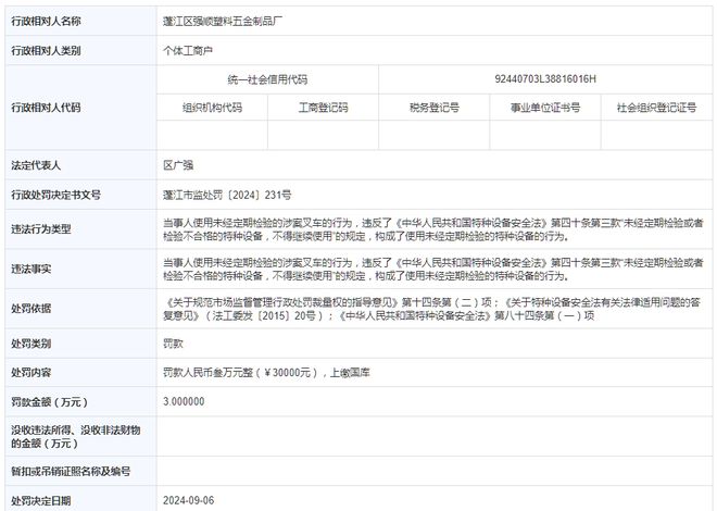 蓬江区强顺塑料五金制品厂被罚款3万元(图1)
