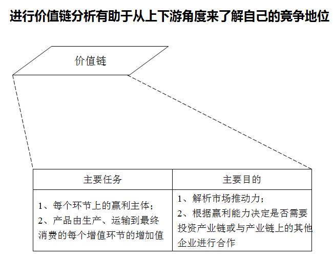 2024-2029年中国橡胶制品行业发展趋势研判及战略投资深度研究报告(图4)