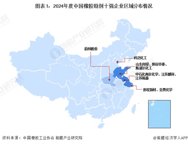 2024年中国橡胶助剂行业区域竞争格局分析山东、江苏等地竞争力较强【组图】(图1)
