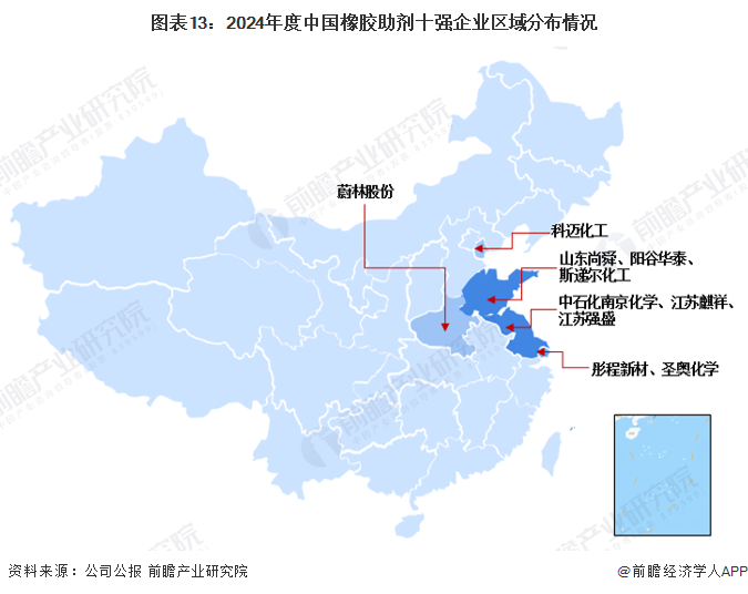 预见2024：2024年中国橡胶助剂行业市场规模、竞争格局及发展前景分析未来市场规模将超370亿元(图13)