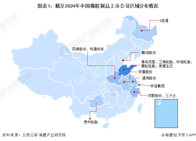 2024年中国橡胶制品行业竞争格局分析山东区域竞争优势较强【组图】(图1)