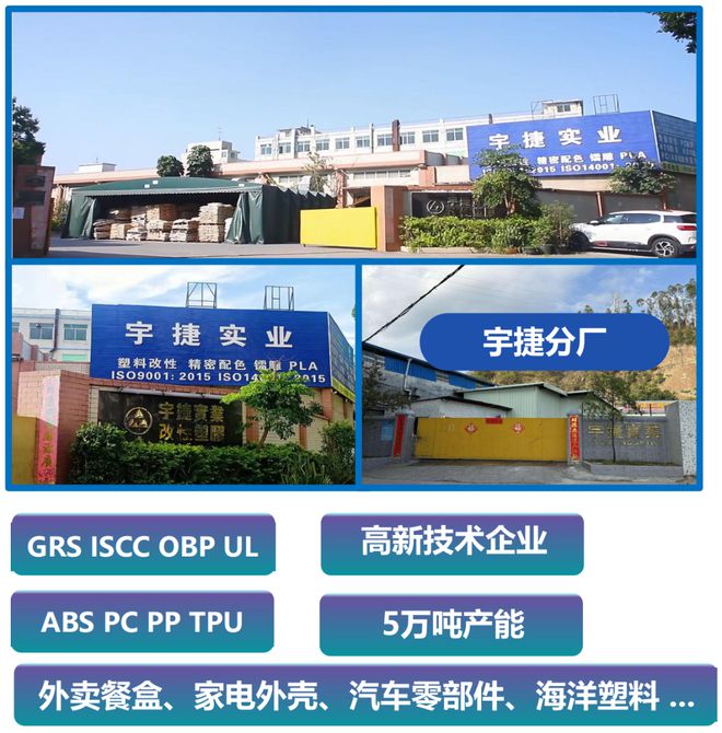 宇捷实业：PCROBP塑料再生改性16条生产线万吨年丨ChinaReplas2024(图1)