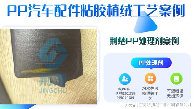 从三种要素中分析PP底涂剂在PP塑料表面粘胶植绒工艺中技术原理(图1)