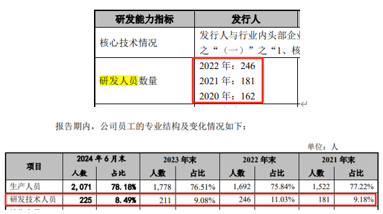 卖塑料餐饮具的富岭股份欲登陆深交所主板预计融资金额变了又变(图8)