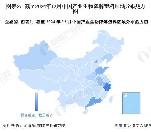 【行业深度】洞察2024：中国生物降解塑料行业竞争格局及市场份额（附市场集中度、企业竞争力评价等）(图2)