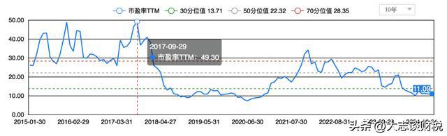 赛轮轮胎:产能和橡胶的故事(图3)