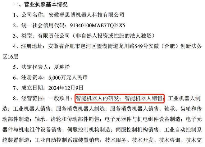 宇树科技引爆超级大牛股！半年涨3倍又一机器人概念股新高(图5)