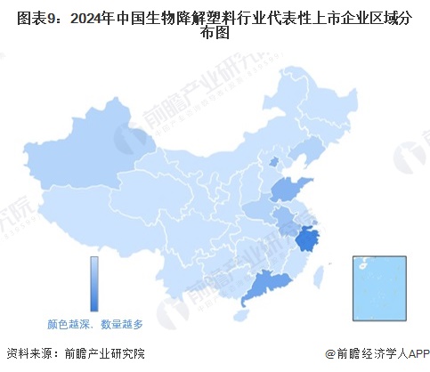 预见2024：《2024年中国生物降解塑料行业全景图谱》（附市场现状、竞争格局和发展趋势等）(图9)