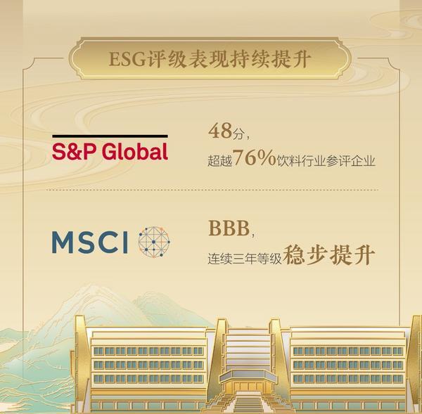 水井坊发布2024年ESG报告：以全价值链低碳转型引领行业可持续发展(图3)