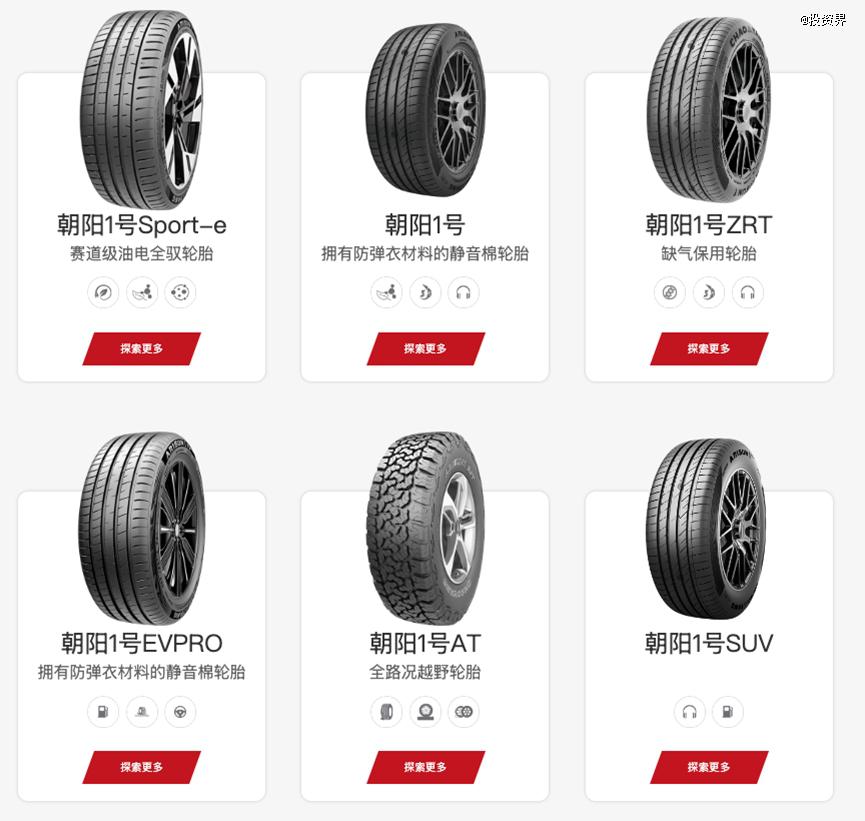 今年杭州最大IPO：中策橡胶市值450亿(图1)