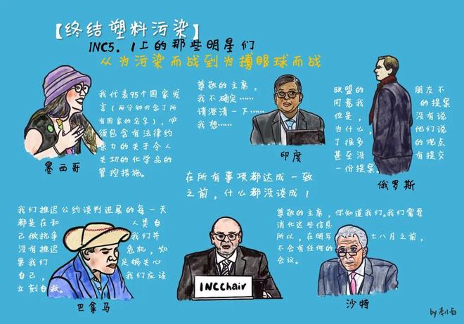 全球塑料公约谈判进入“加时赛”脑洞大开预测五种结果走向你pick哪个？（互动投票）(图1)