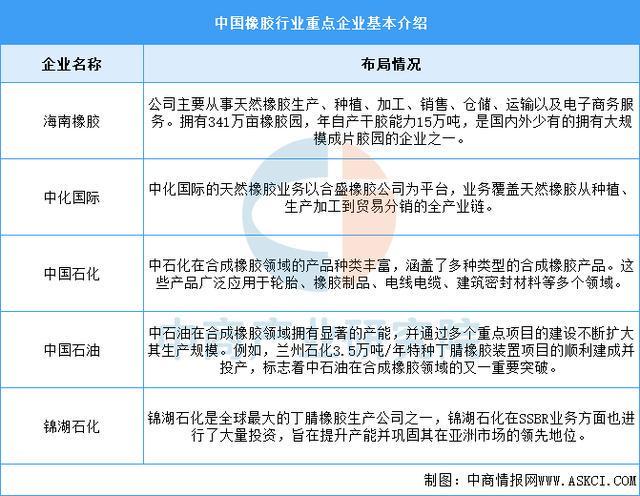 2025年中国电力设备产业链图谱及投资布局分析(图10)