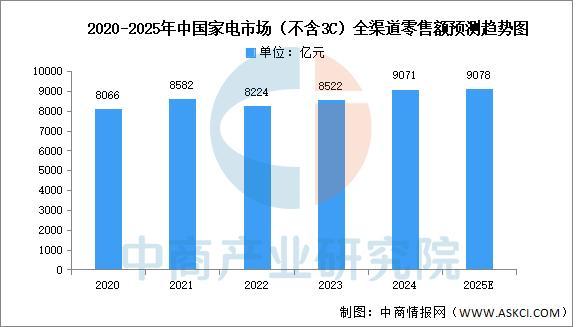 2025年中国改性塑料产业链图谱及投资布局分析(图15)