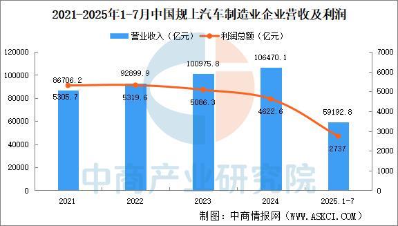 2025年中国改性塑料产业链图谱及投资布局分析(图14)