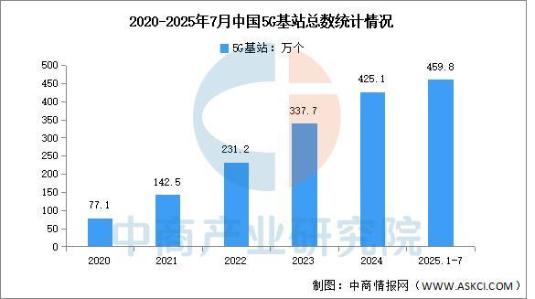 2025年中国改性塑料产业链图谱及投资布局分析(图16)