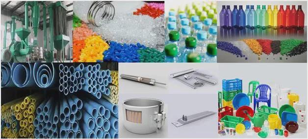 国家统计局：2024全国塑料制品完成产量77076万吨同比增长29%(图4)