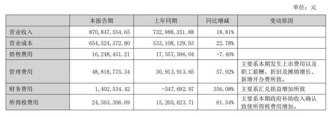 一只纸杯硬核突围恒鑫生活坚持长期主义(图1)