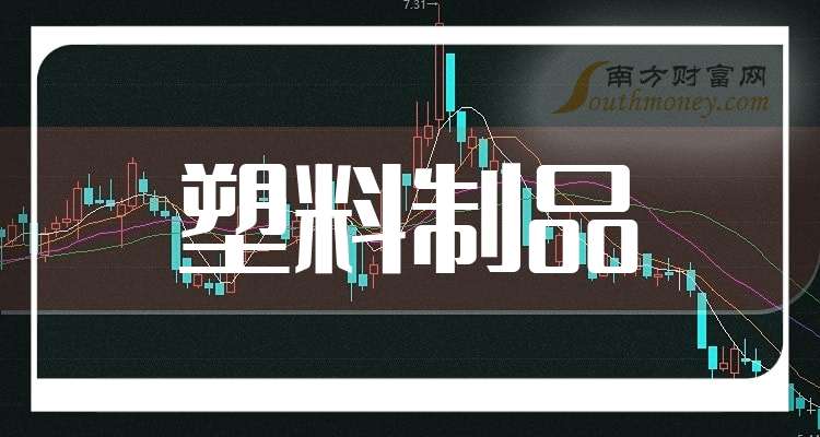 塑料制品概念龙头股票：共三只名单收好（2025919）(图1)