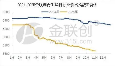 欧盟新规催生千万级需求中国产业加速绿色升级(图1)