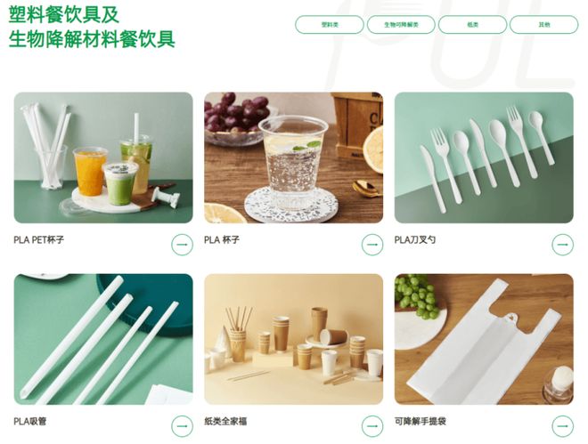 供应链名企富岭股份：餐饮具出口大佬长期供应肯德基、霸王茶姬(图4)