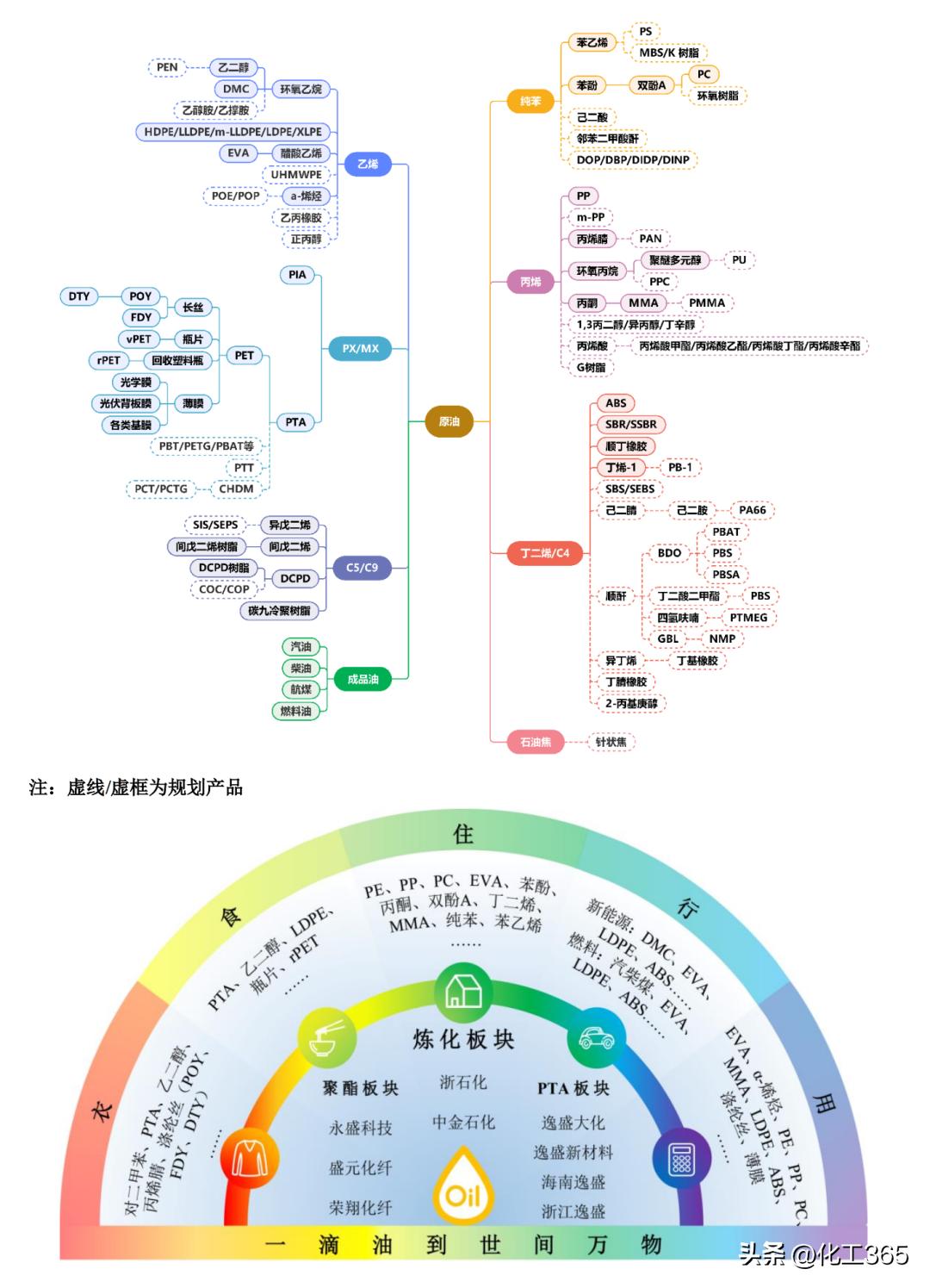 中智伟业资讯(图3)
