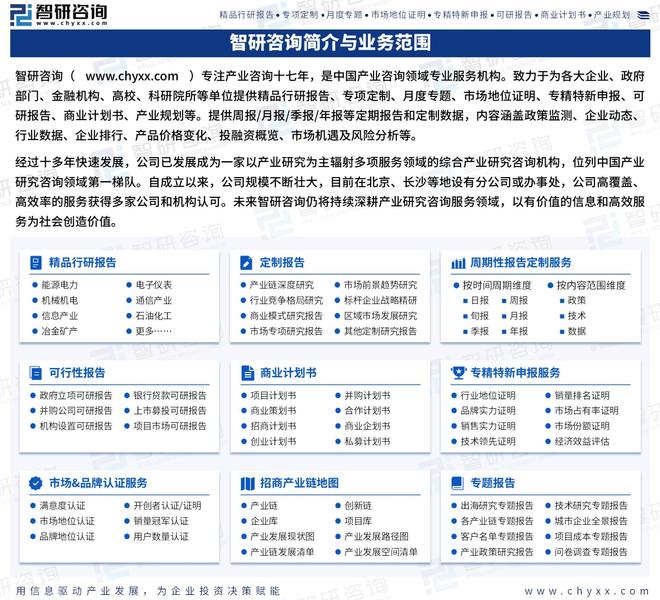 一文了解中国橡胶行业市场规模、产业链图谱及市场全景分析（智研咨询发布）(图9)